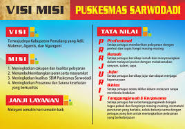 Visi dan Misi